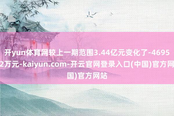 开yun体育网较上一期范围3.44亿元变化了-4695.42万元-kaiyun.com-开云官网登录入口(中国)官方网站