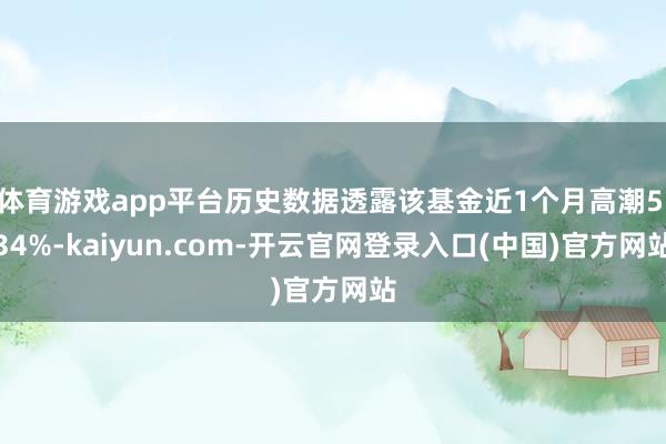 体育游戏app平台历史数据透露该基金近1个月高潮5.34%-kaiyun.com-开云官网登录入口(中国)官方网站