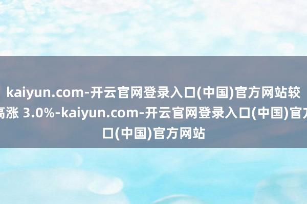 kaiyun.com-开云官网登录入口(中国)官方网站较上月高涨 3.0%-kaiyun.com-开云官网登录入口(中国)官方网站